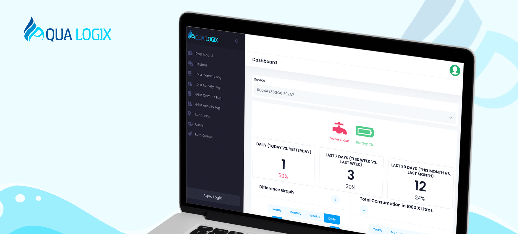 AquaLogix Water Savings Solutions